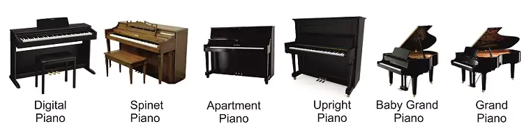 Beloeil Piano Movere
